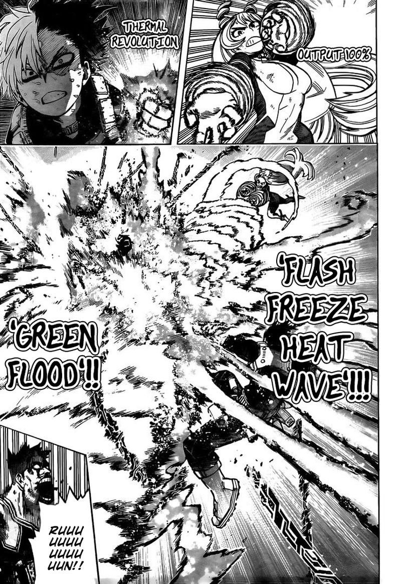 Read MyHeroAcademia Manga Online