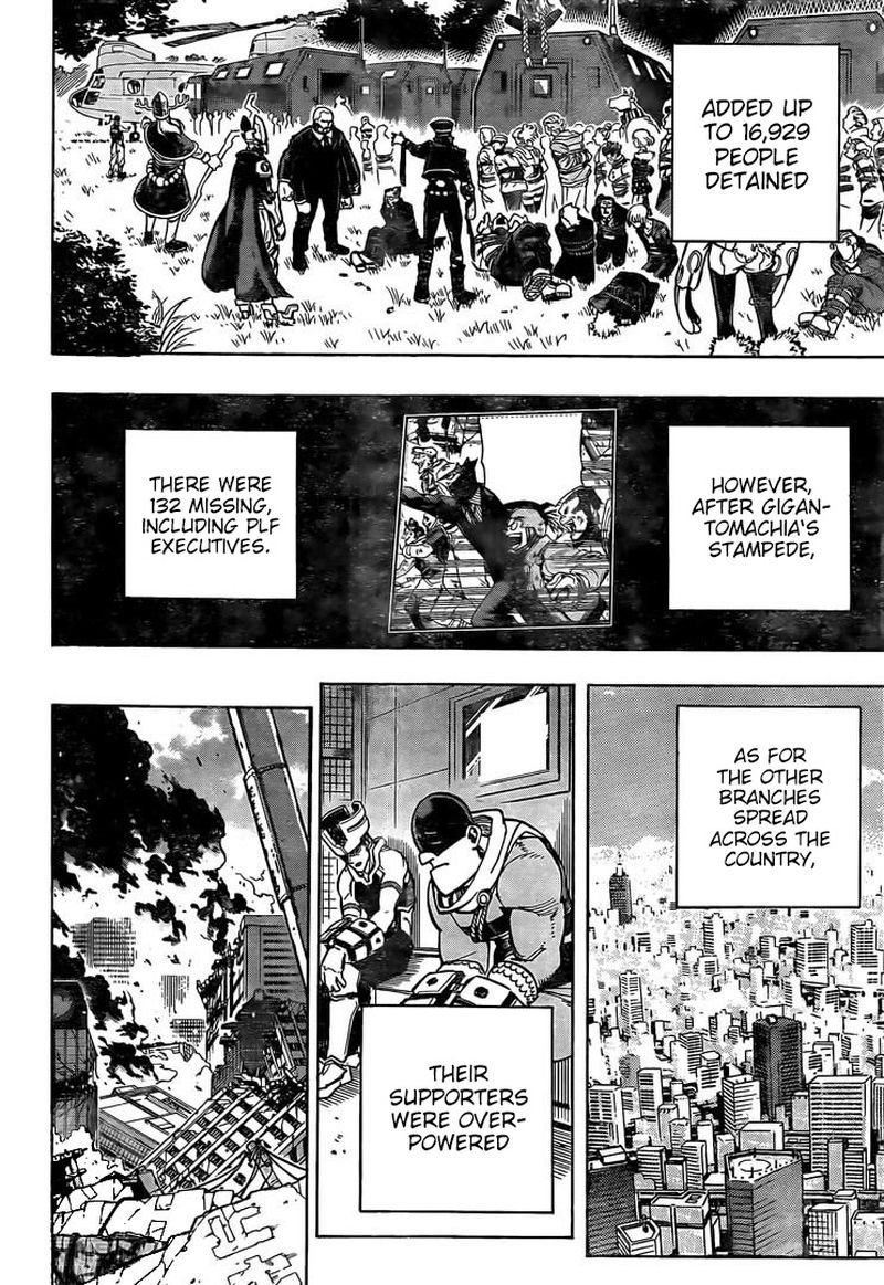 Read MyHeroAcademia Manga Online