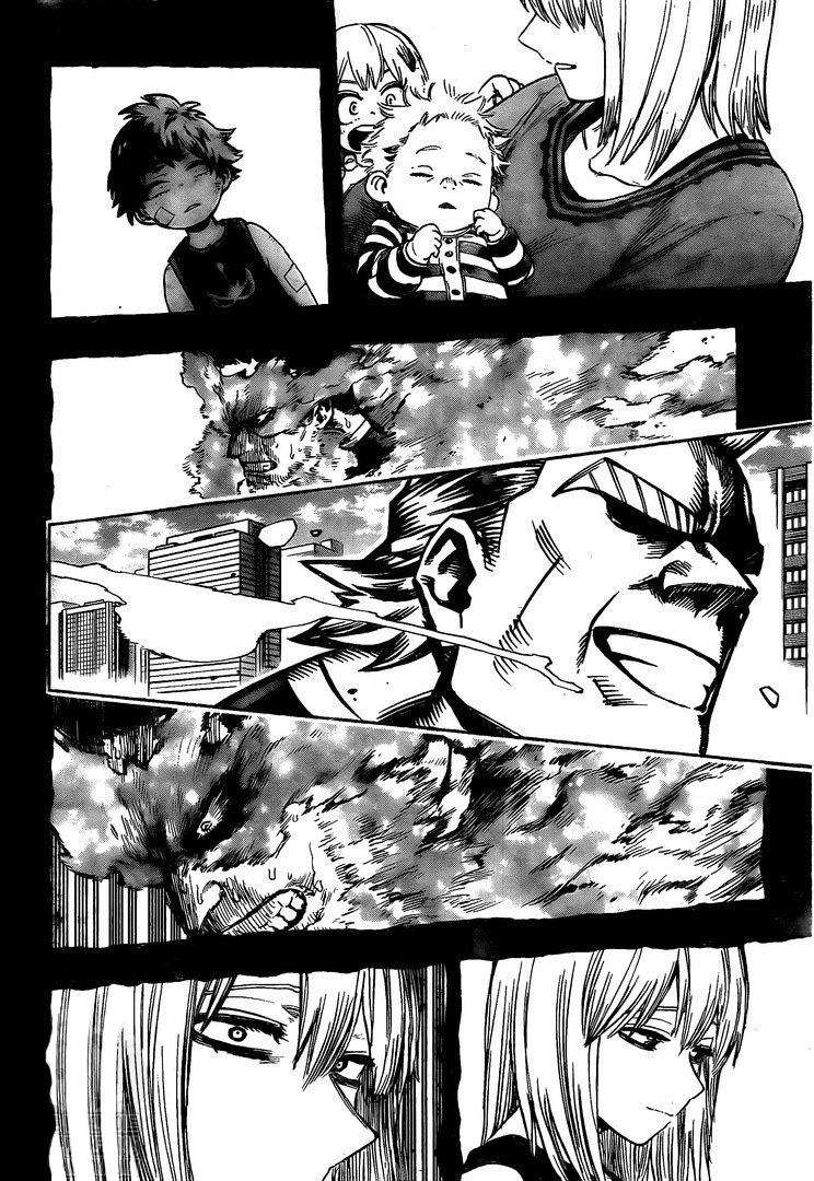Read MyHeroAcademia Manga Online