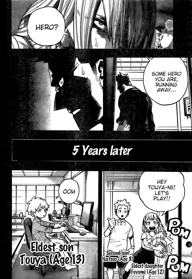 Read MyHeroAcademia Manga Online
