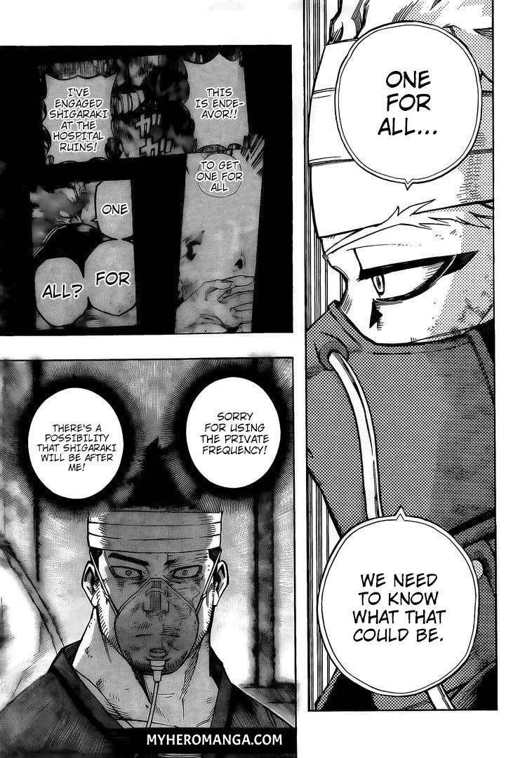 Read MyHeroAcademia Manga Online
