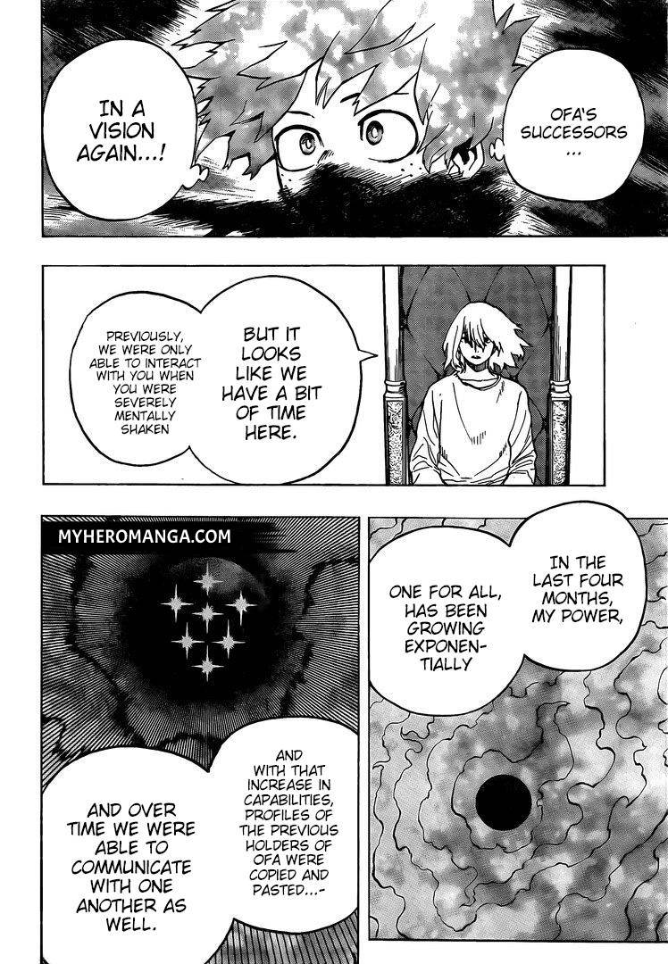 Read MyHeroAcademia Manga Online