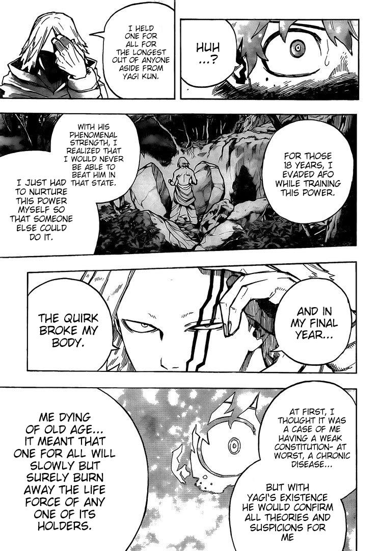 Read MyHeroAcademia Manga Online