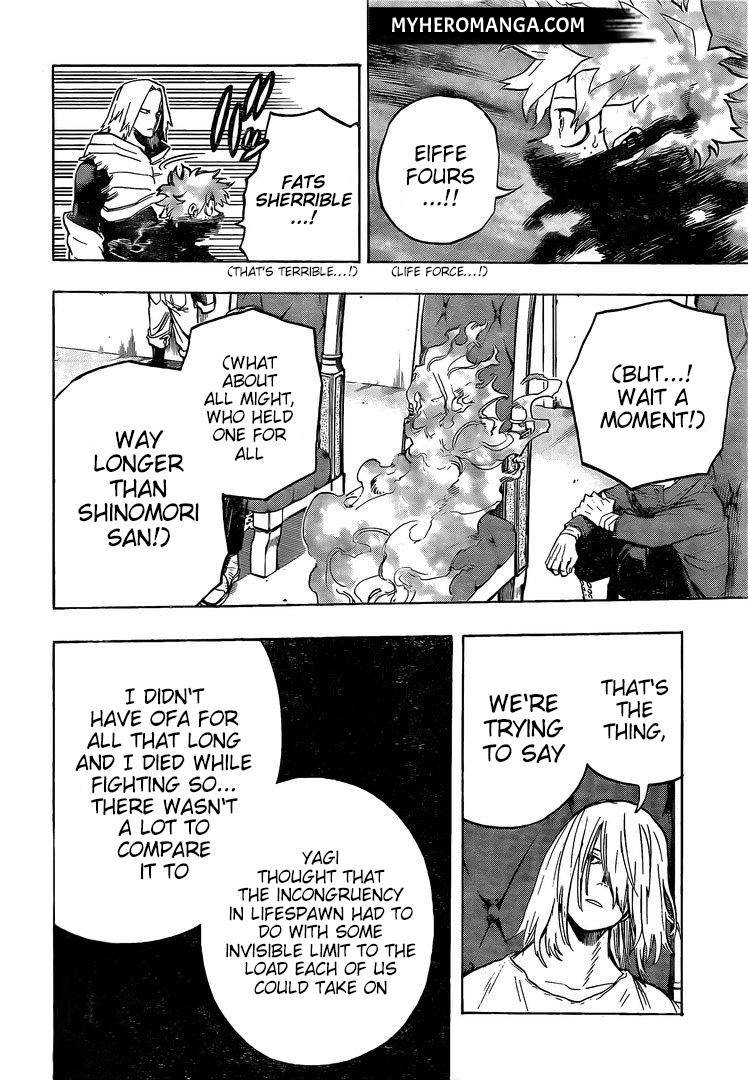 Read MyHeroAcademia Manga Online