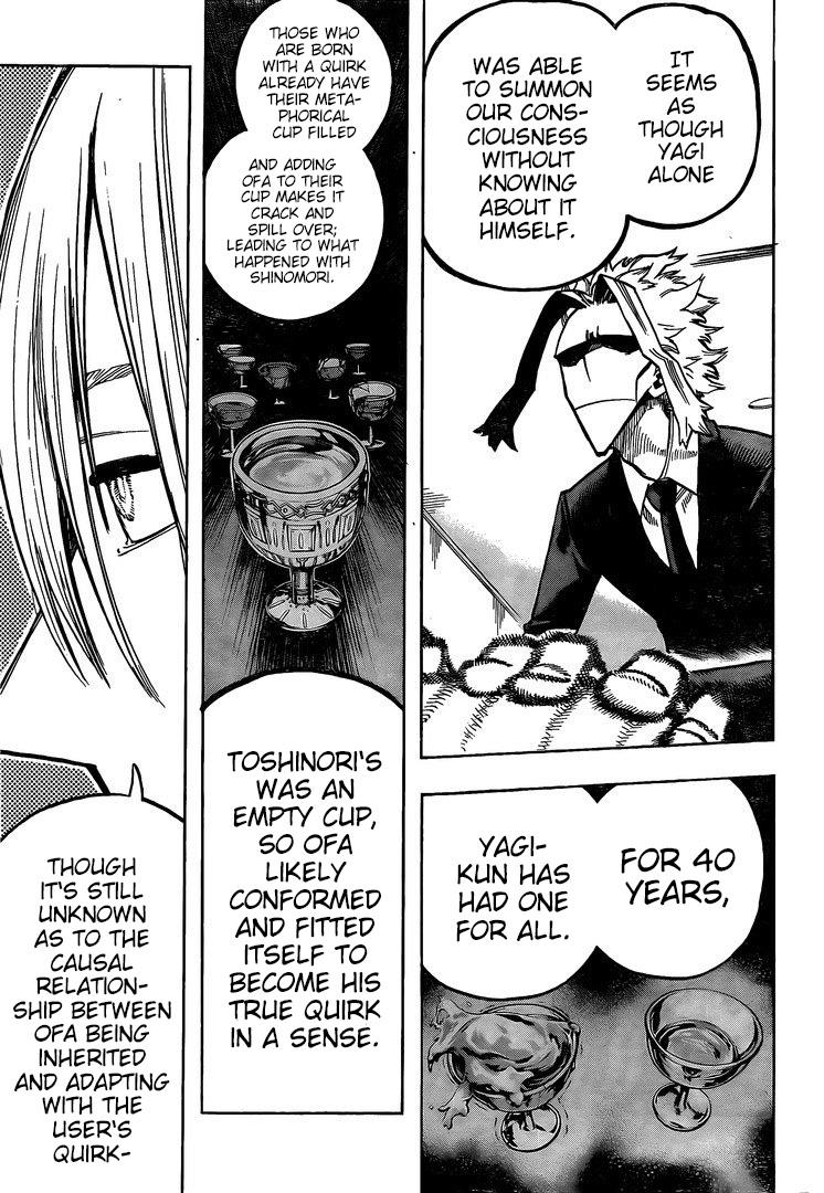 Read MyHeroAcademia Manga Online