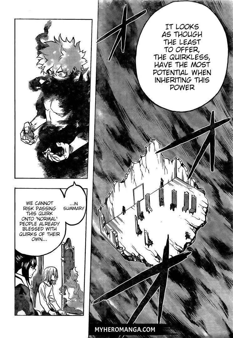 Read MyHeroAcademia Manga Online