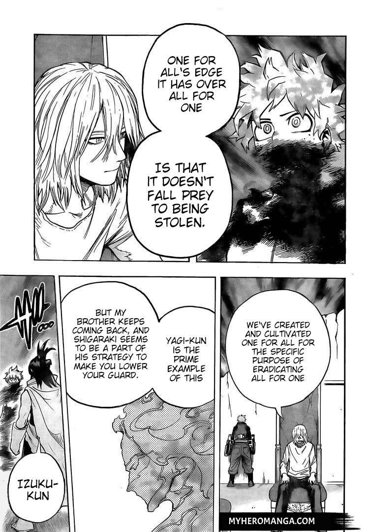 Read MyHeroAcademia Manga Online