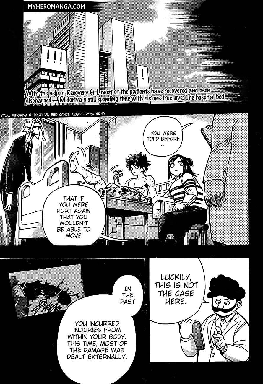 Read MyHeroAcademia Manga Online