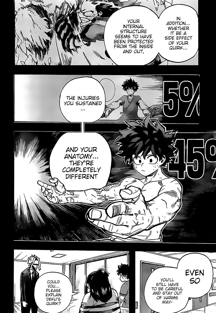 Read MyHeroAcademia Manga Online