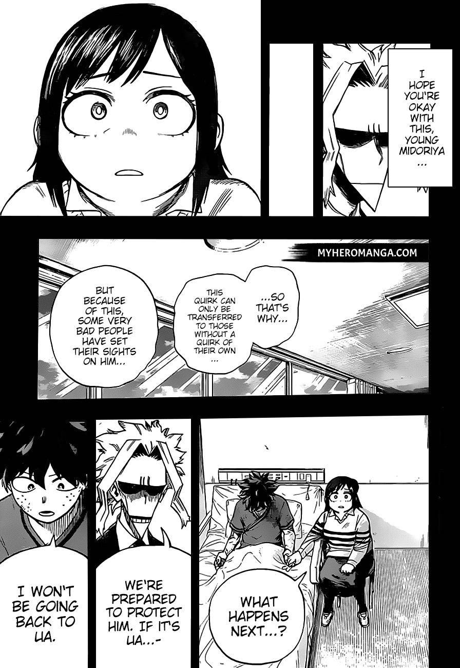 Read MyHeroAcademia Manga Online