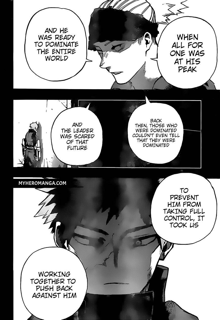 Read MyHeroAcademia Manga Online