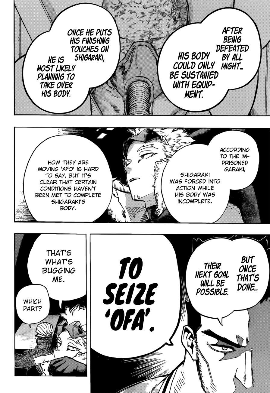 Read MyHeroAcademia Manga Online