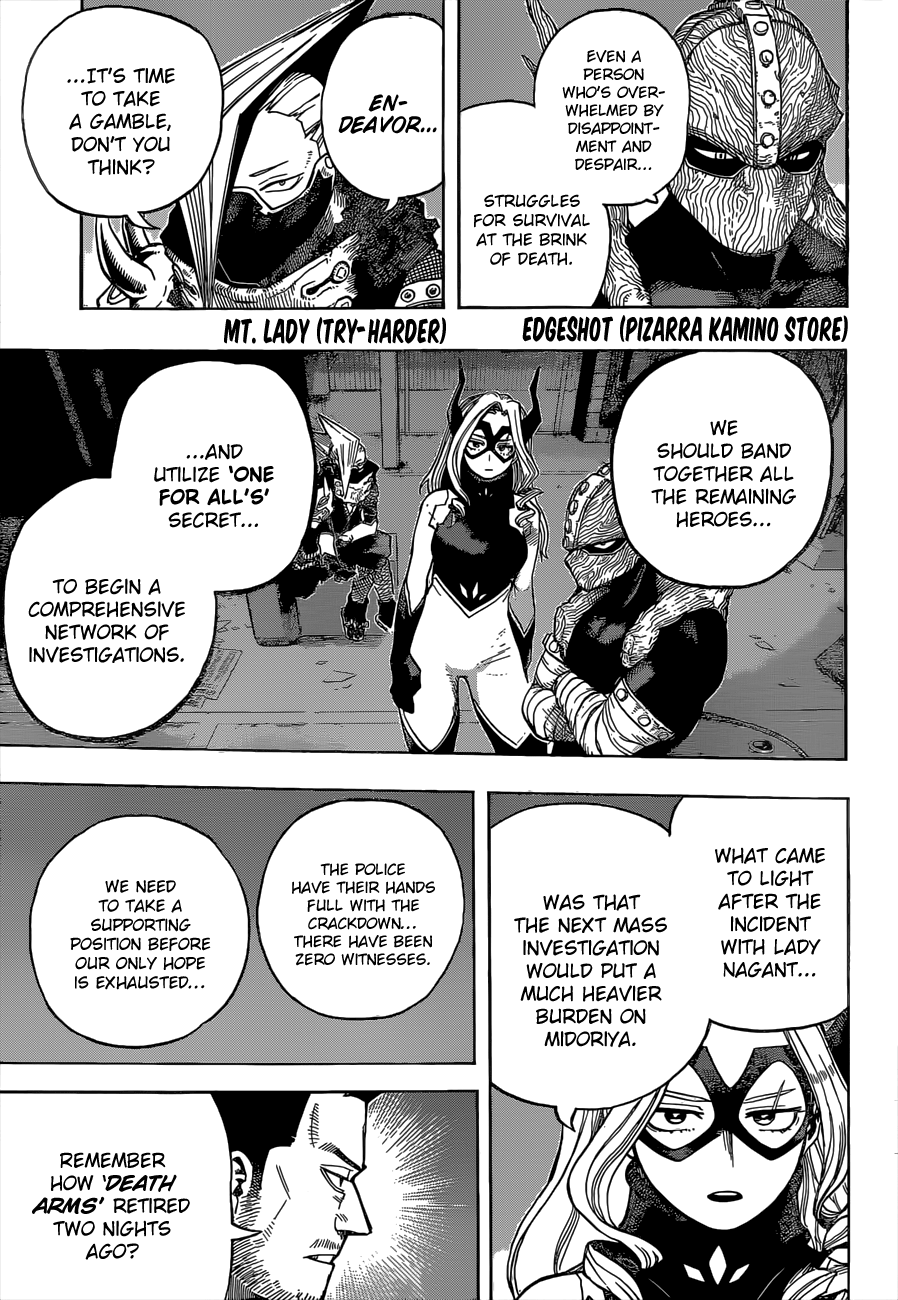 Read MyHeroAcademia Manga Online