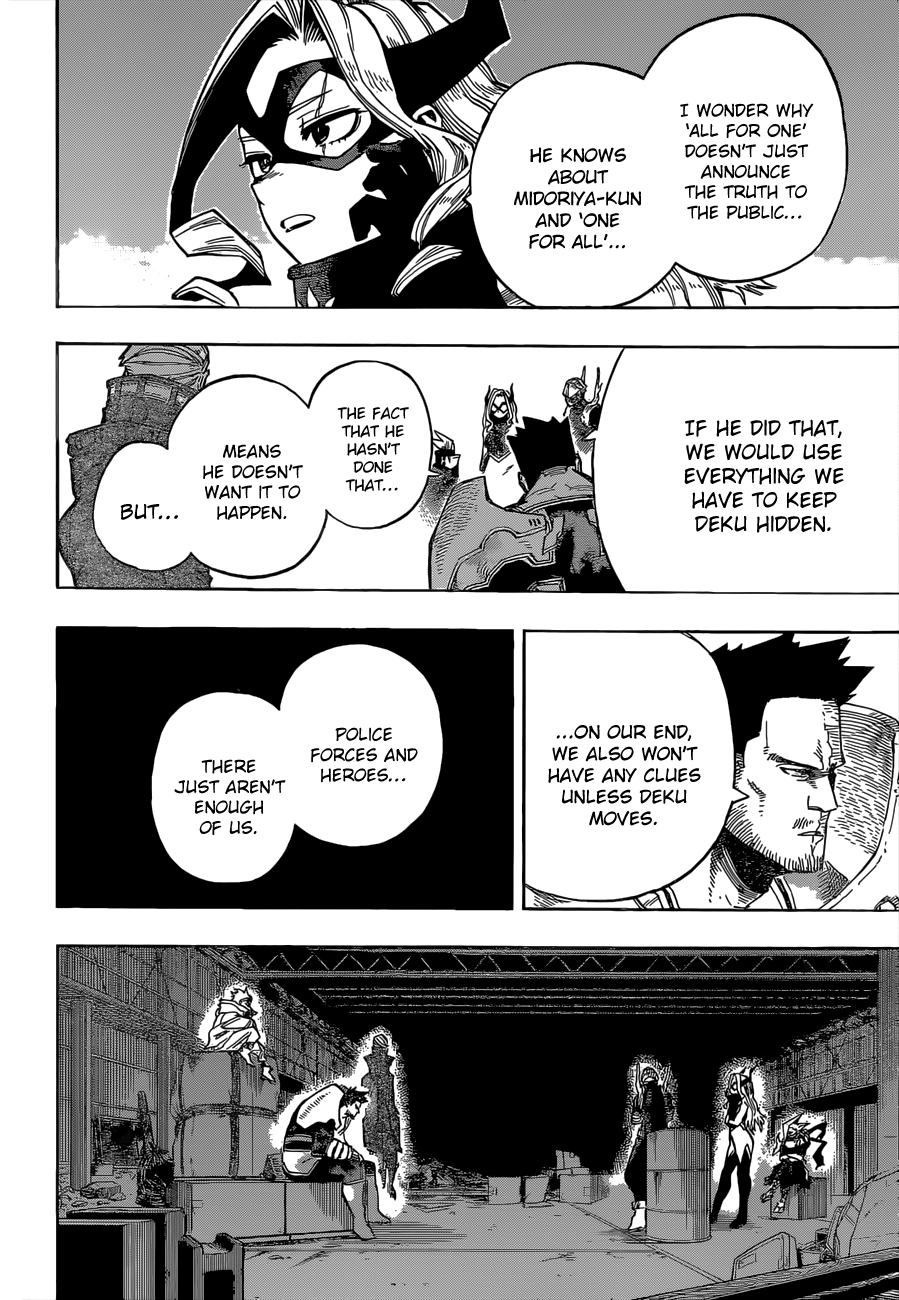 Read MyHeroAcademia Manga Online