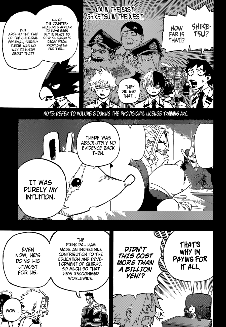 Read MyHeroAcademia Manga Online