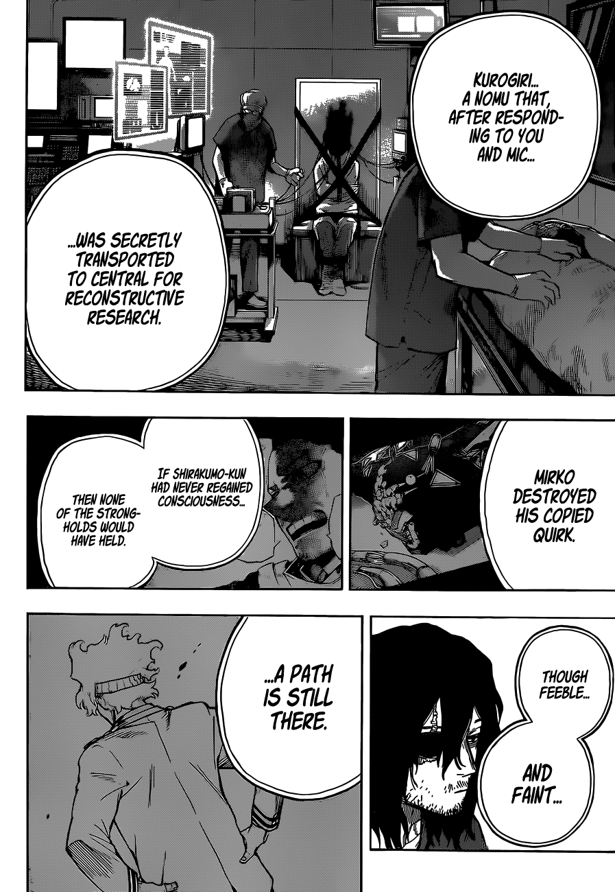 Read MyHeroAcademia Manga Online
