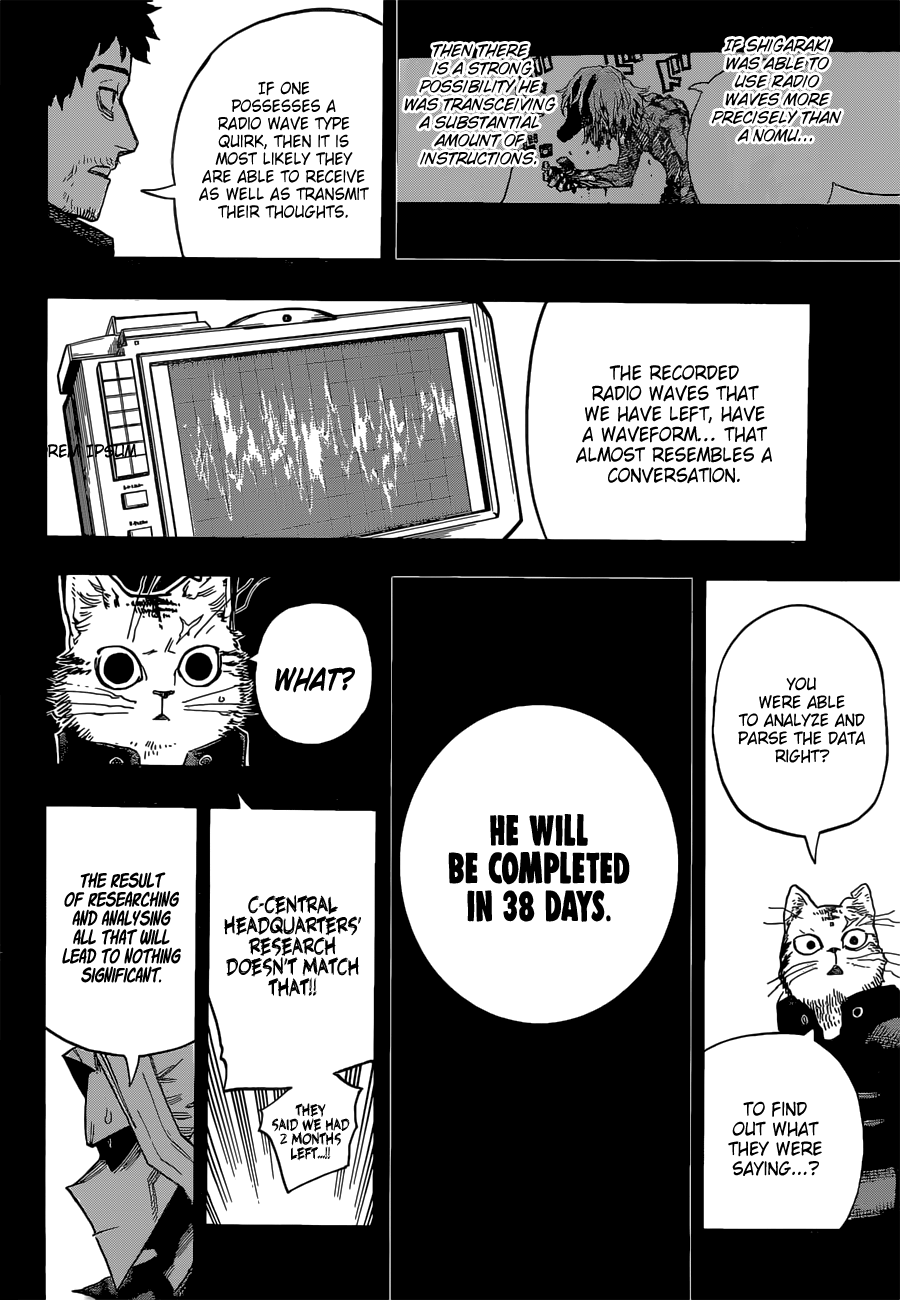 Read MyHeroAcademia Manga Online