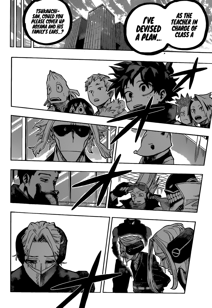 Read MyHeroAcademia Manga Online