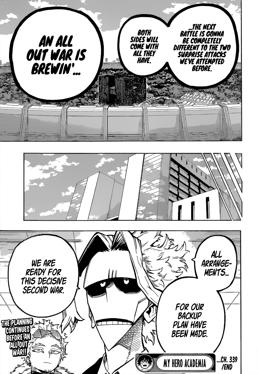 Read MyHeroAcademia Manga Online