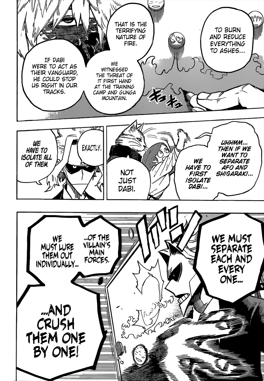 Read MyHeroAcademia Manga Online