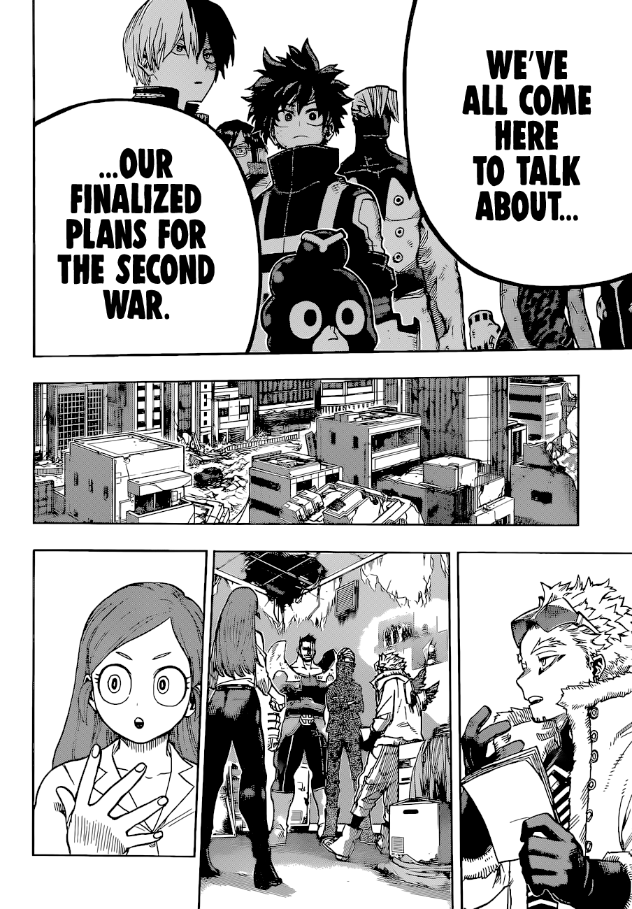 Read MyHeroAcademia Manga Online