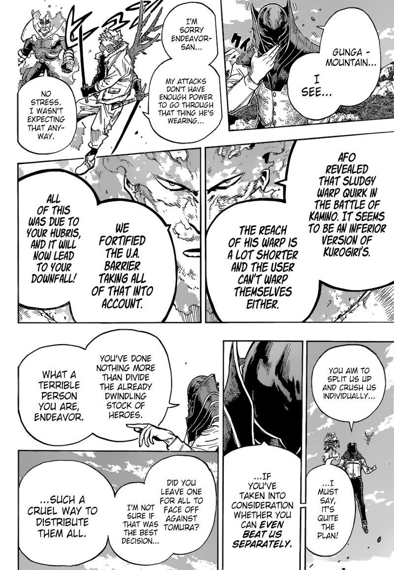 Read MyHeroAcademia Manga Online