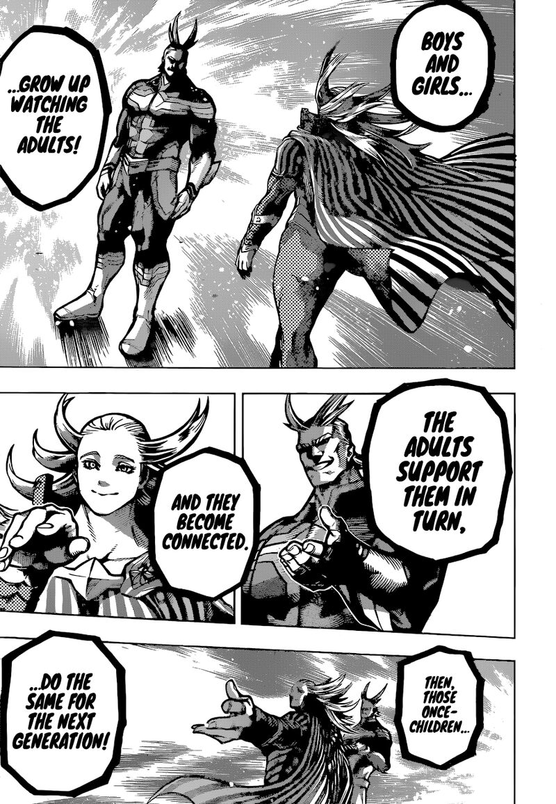 Read MyHeroAcademia Manga Online