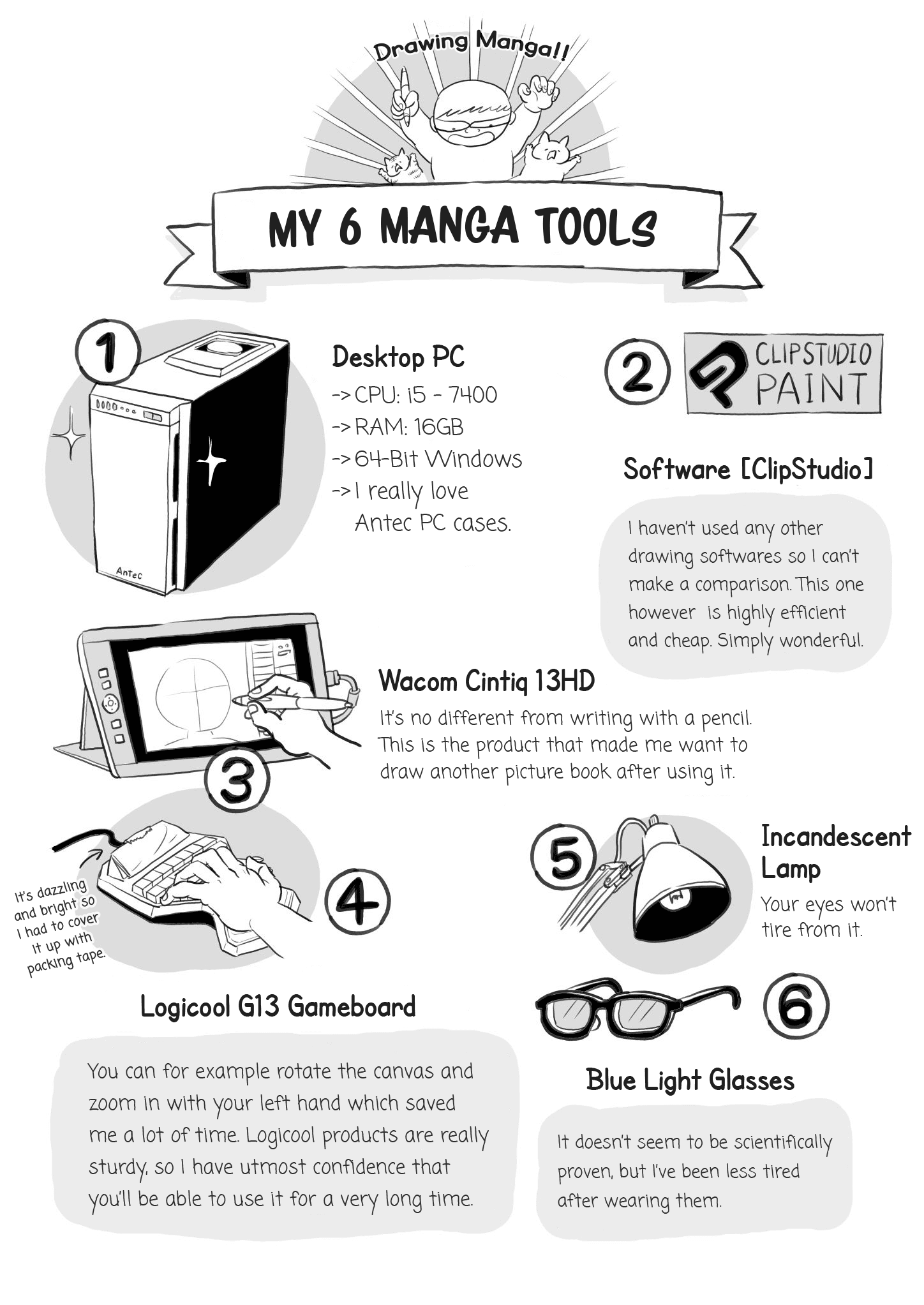 Read Ousama Ranking Manga Online