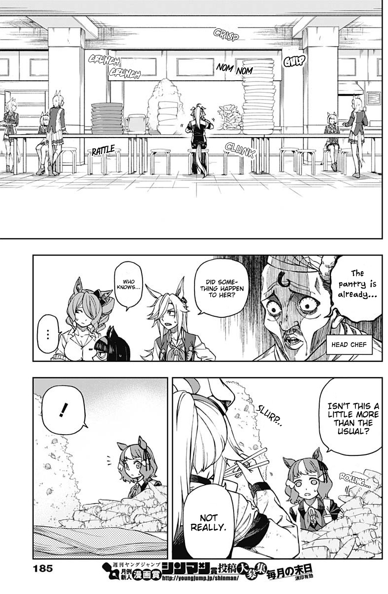 Read Uma Musume Cinderella Gray Manga Online