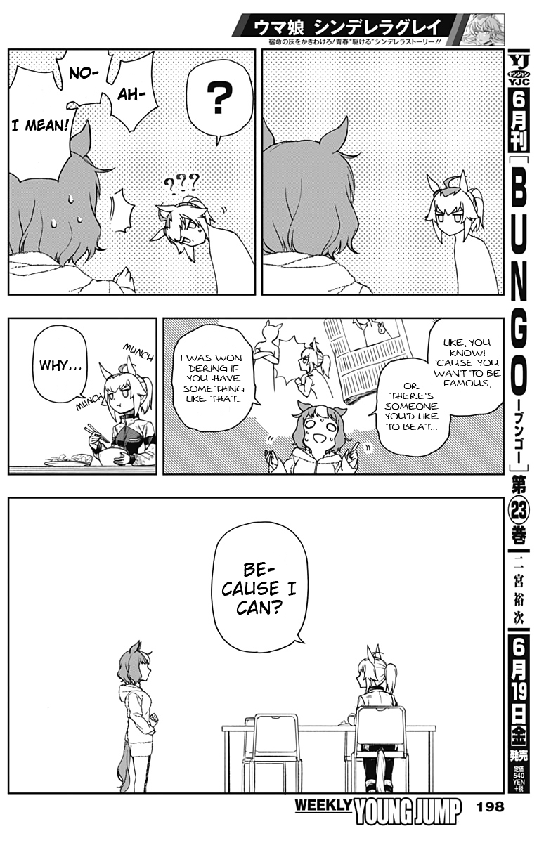 Read Uma Musume Cinderella Gray Manga Online