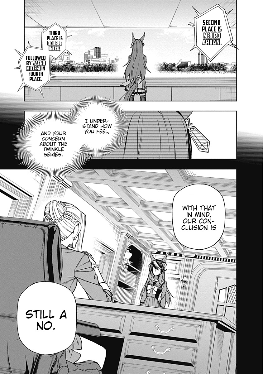 Read Uma Musume Cinderella Gray Manga Online