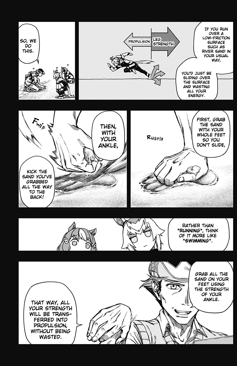 Read Uma Musume Cinderella Gray Manga Online