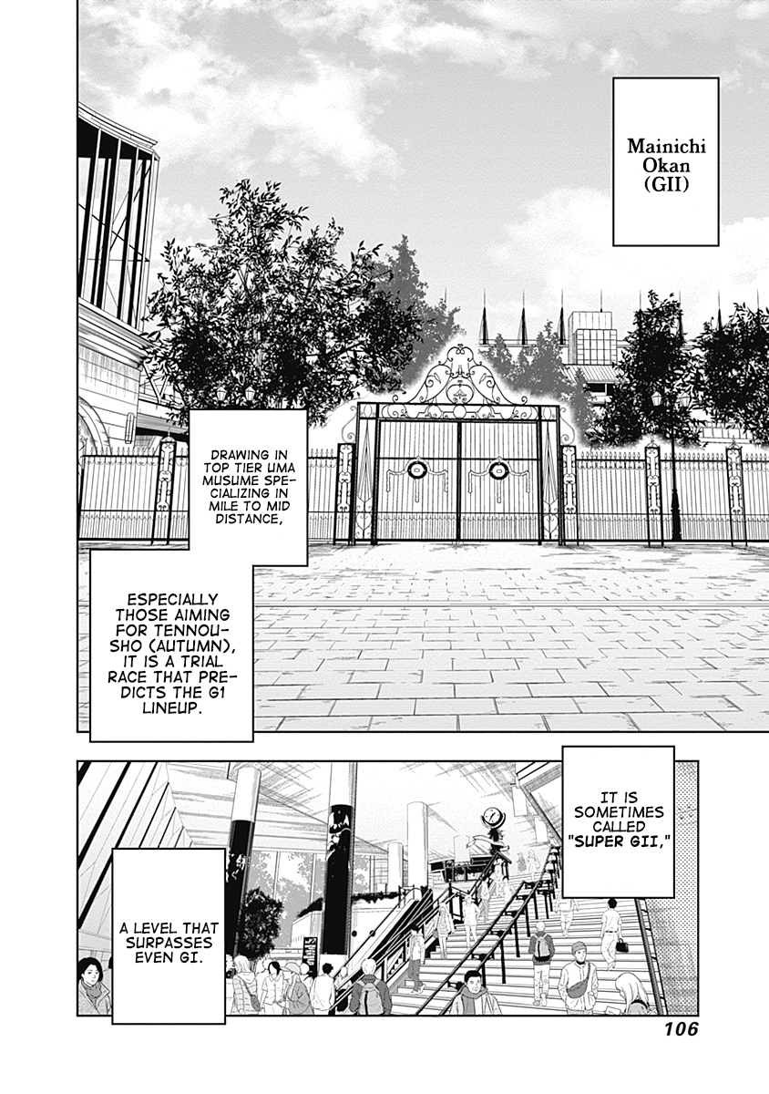 Read Uma Musume Cinderella Gray Manga Online