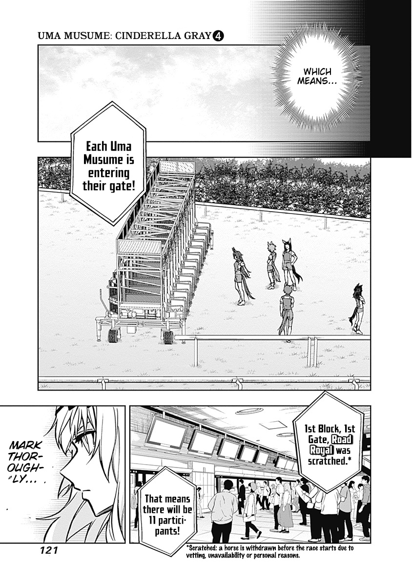 Read Uma Musume Cinderella Gray Manga Online