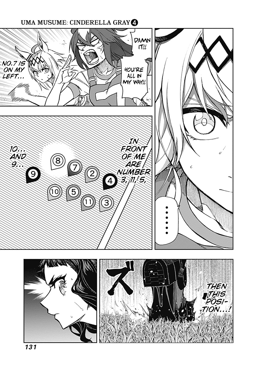 Read Uma Musume Cinderella Gray Manga Online