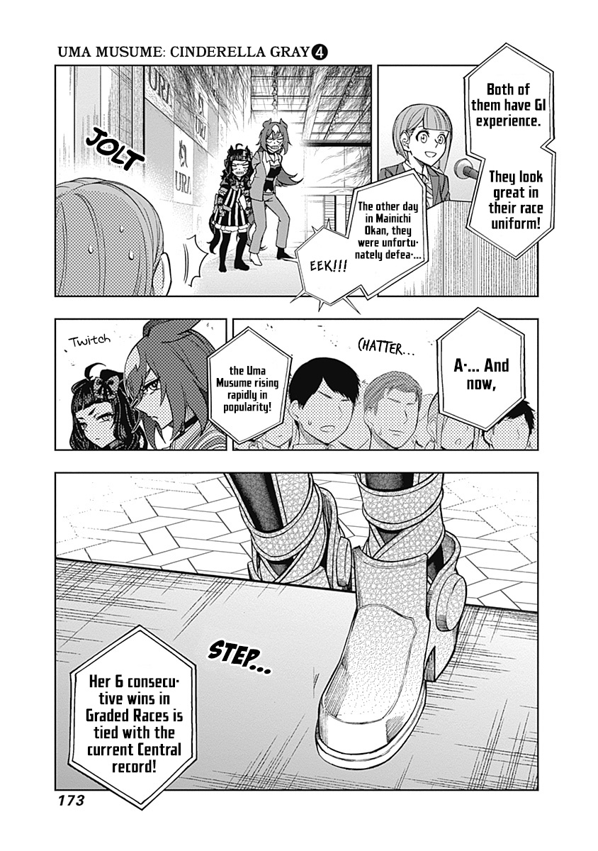 Read Uma Musume Cinderella Gray Manga Online
