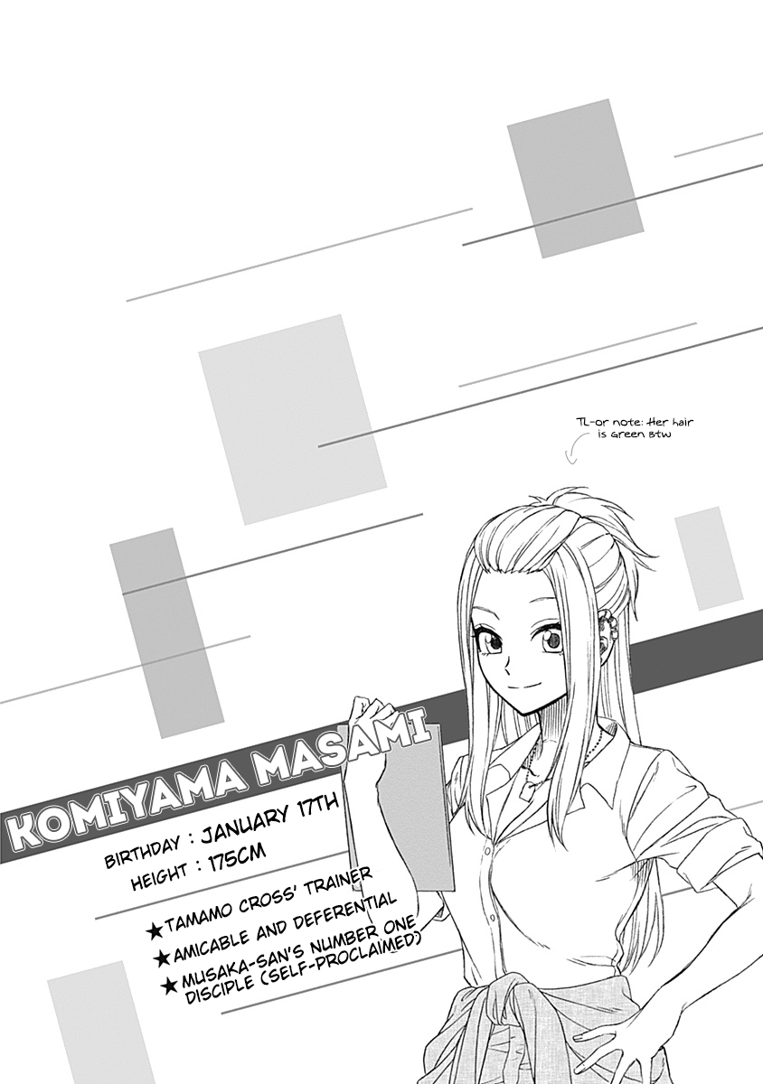 Read Uma Musume Cinderella Gray Manga Online