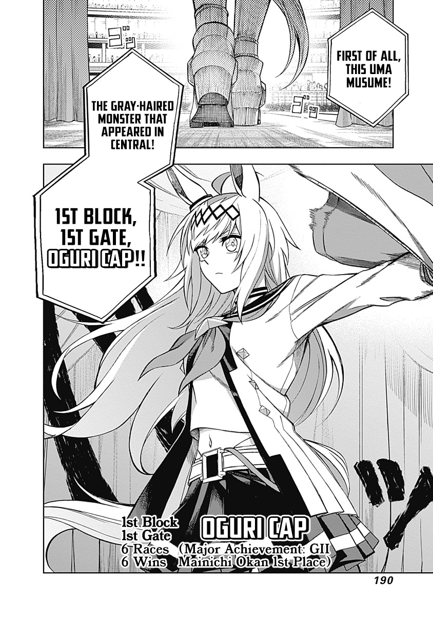 Read Uma Musume Cinderella Gray Manga Online