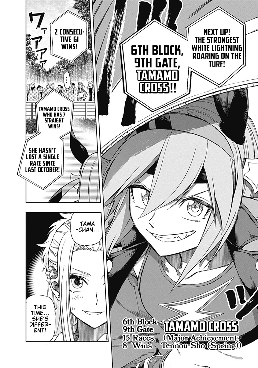 Read Uma Musume Cinderella Gray Manga Online
