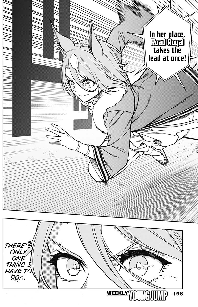 Read Uma Musume Cinderella Gray Manga Online
