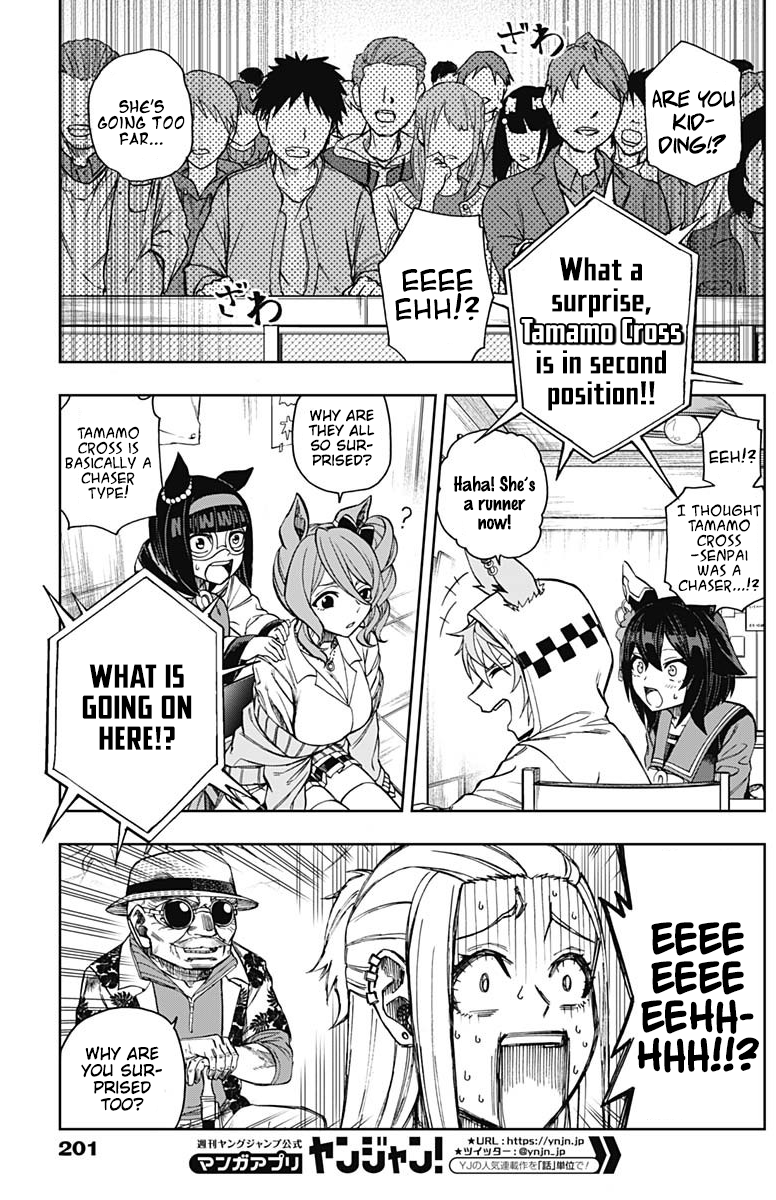 Read Uma Musume Cinderella Gray Manga Online