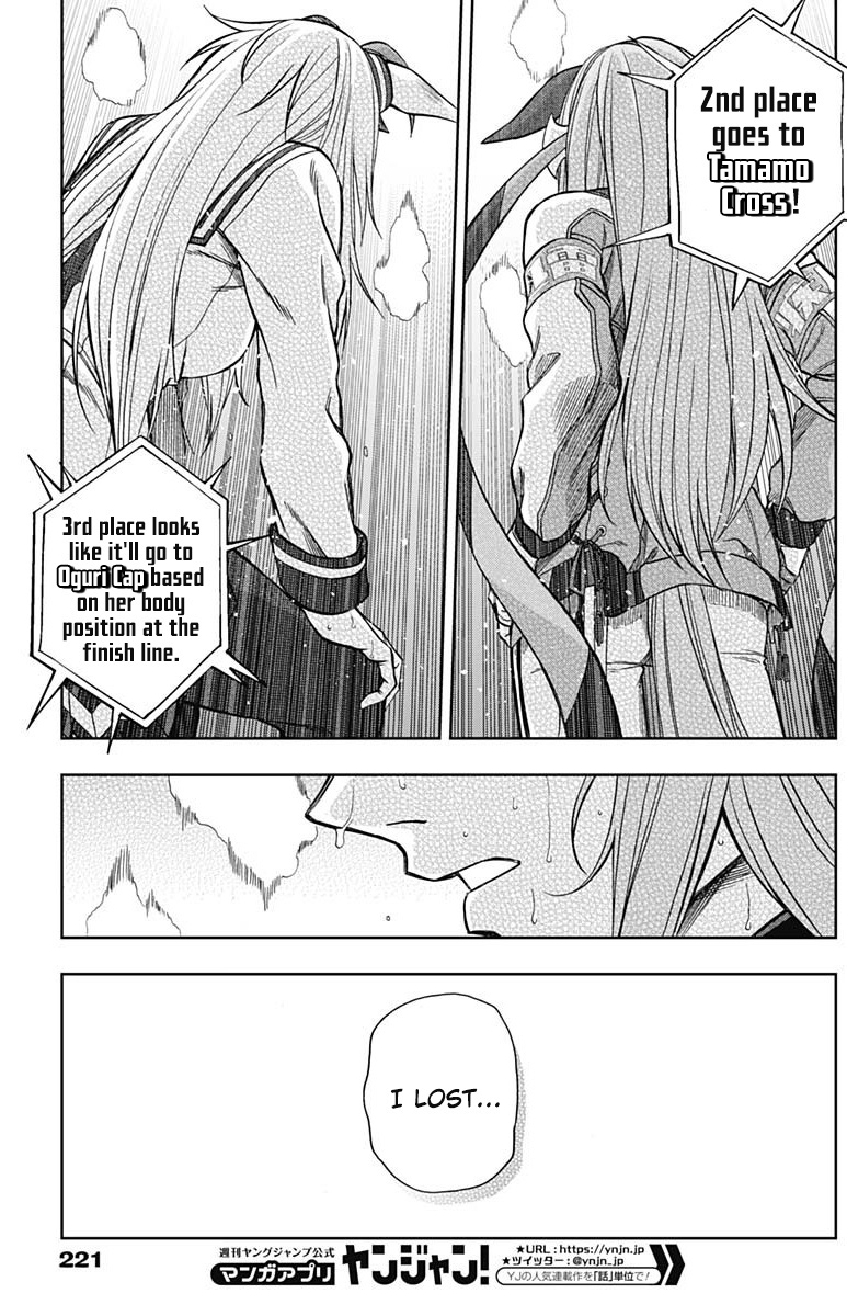 Read Uma Musume Cinderella Gray Manga Online