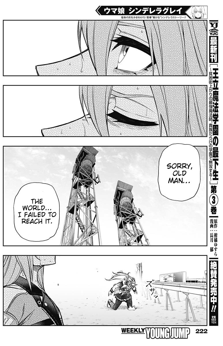 Read Uma Musume Cinderella Gray Manga Online