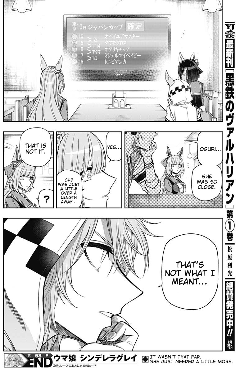 Read Uma Musume Cinderella Gray Manga Online