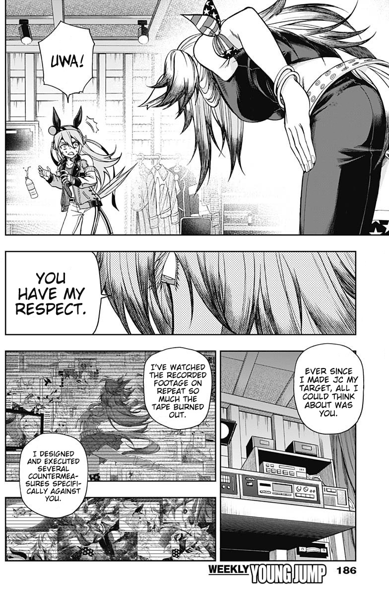 Read Uma Musume Cinderella Gray Manga Online