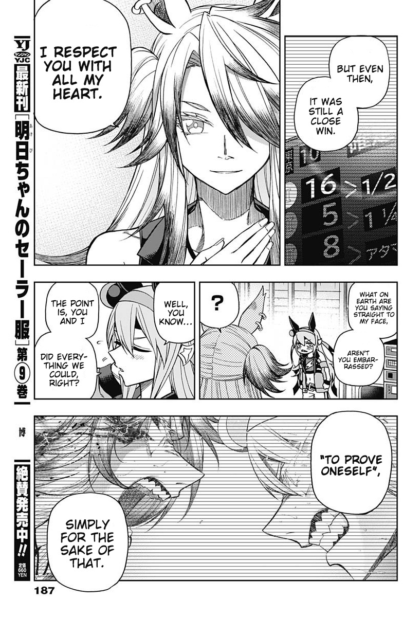 Read Uma Musume Cinderella Gray Manga Online