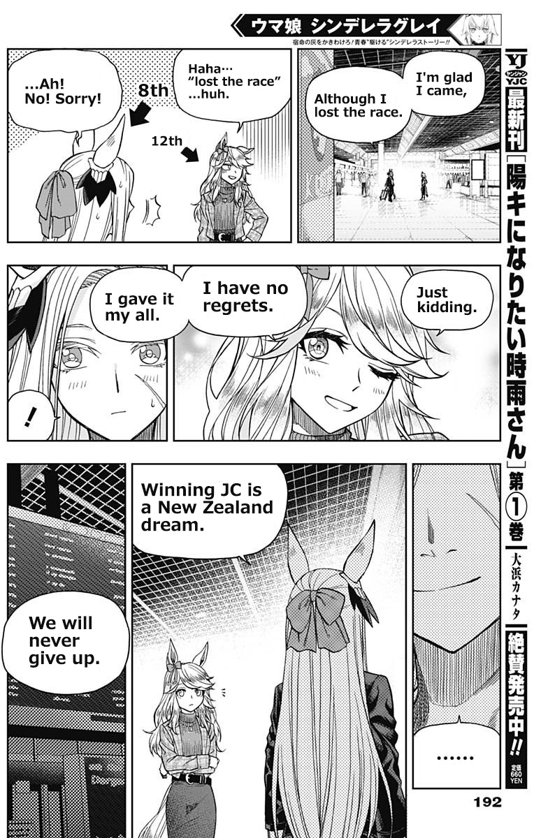 Read Uma Musume Cinderella Gray Manga Online