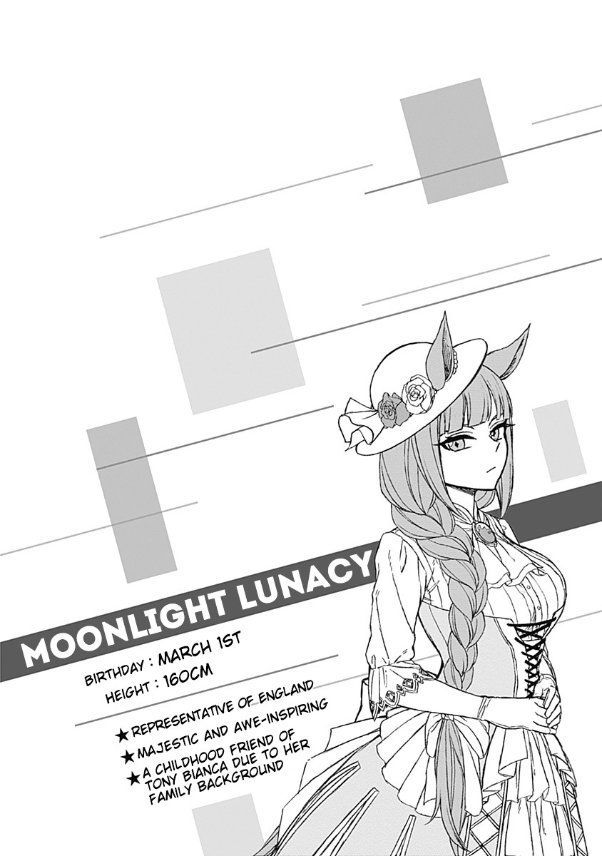 Read Uma Musume Cinderella Gray Manga Online