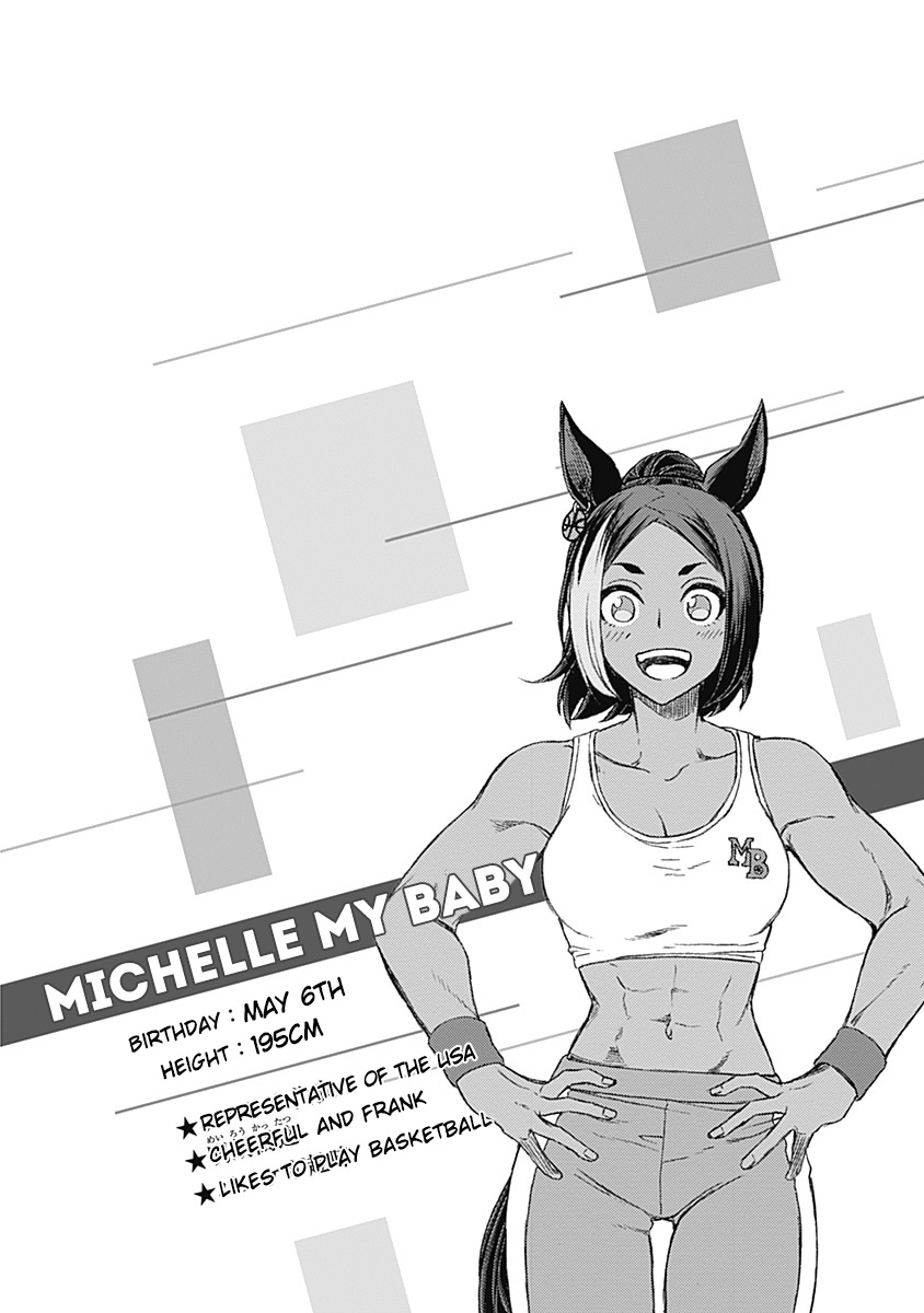 Read Uma Musume Cinderella Gray Manga Online
