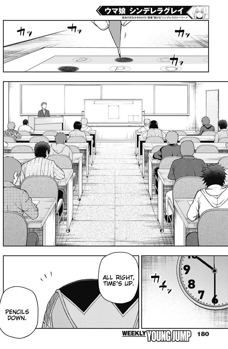 Read Uma Musume Cinderella Gray Manga Online